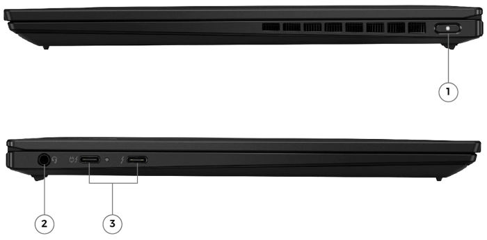 Lenovo ThinkPad X1 Nano Gen 2 porty