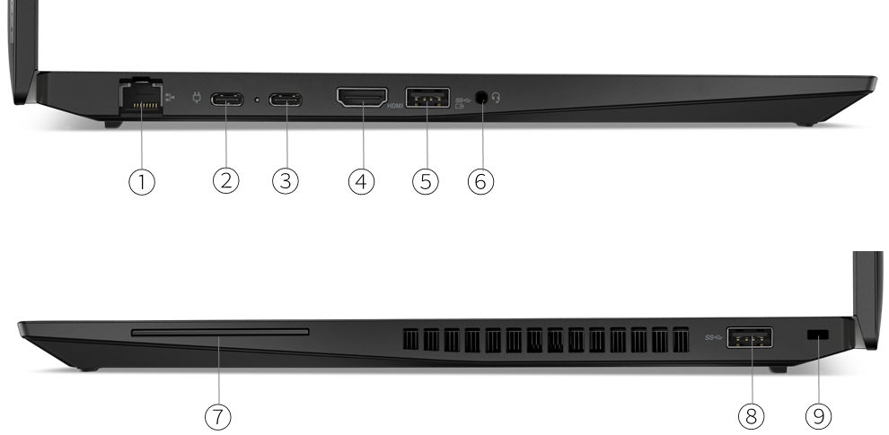 Lenovo ThinkPad P16s Gen 1 AMD porty