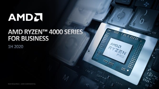 Laptopy biznesowe Lenovo z nowymi procesorami AMD Ryzen